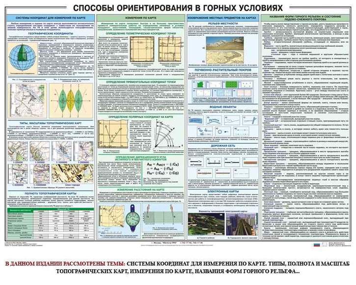 Комплект из 12 плакатов Горная подготовка, 1000х700 мм  (бумага, 150 гр./кв. м)