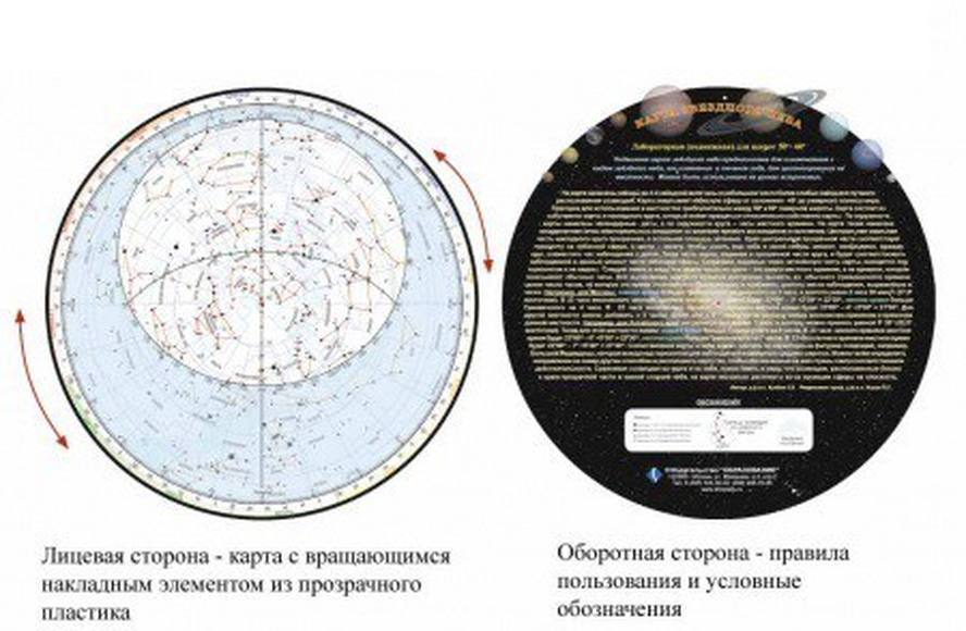 Подвижная карта звездного неба, Раздаточный материал, А4