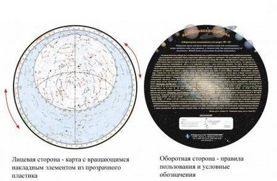 Подвижная карта звездного неба, Раздаточный материал, А4