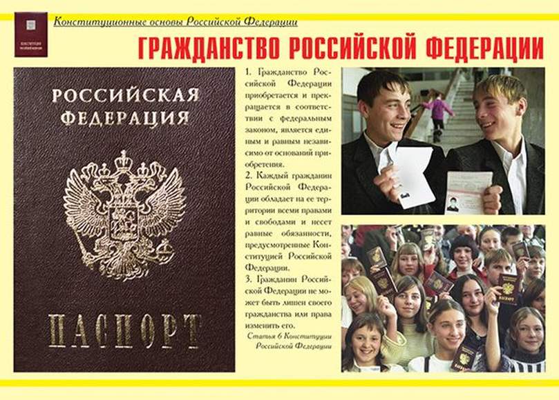 Конституционные основы Российской Федерации – 11 плакатов. Формат А-3.