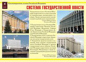 Конституционные основы Российской Федерации – 11 плакатов. Формат А-3.