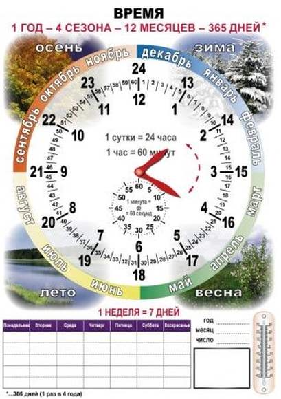 Время  (1-4 кл), Комплект на русском языке