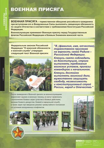 Таблицы Символы воинской чести 5 шт