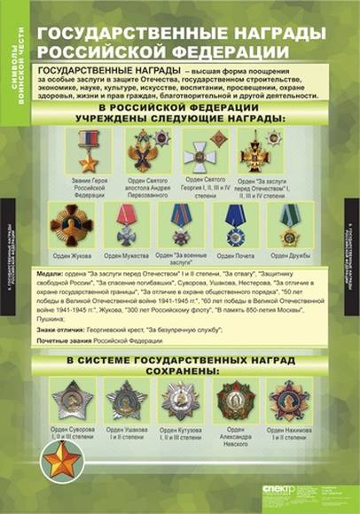 Таблицы Символы воинской чести 5 шт