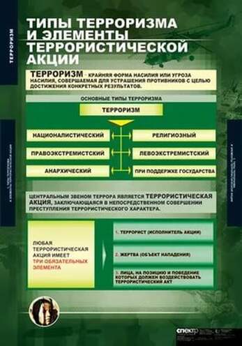 Таблицы Терроризм 9 шт