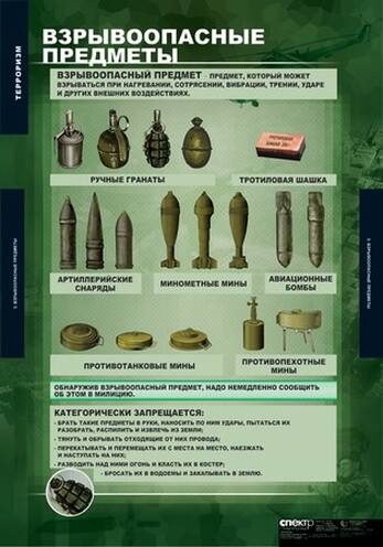 Таблицы Терроризм 9 шт