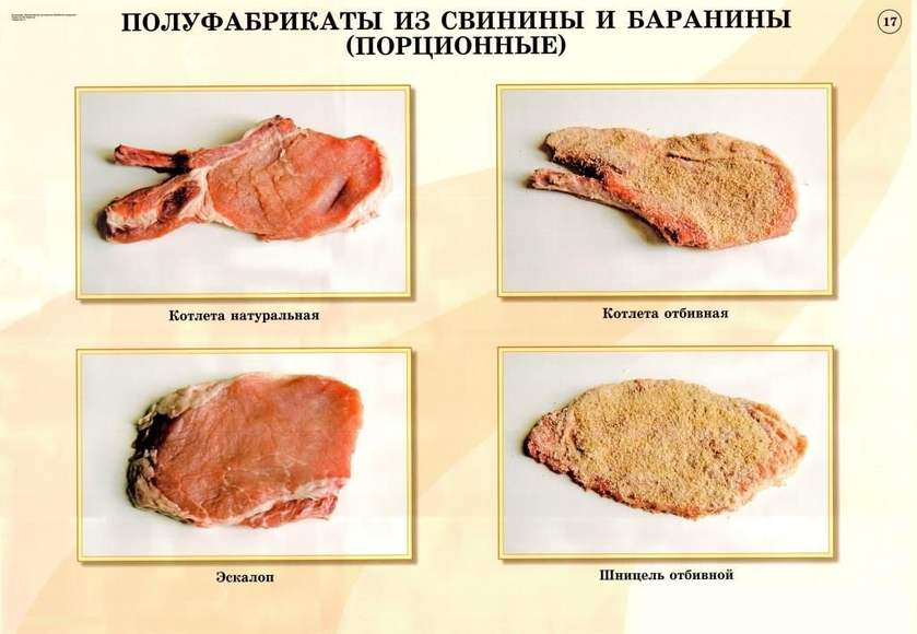 Комплект плакатов «Механическая кулинарная обработка продуктов» 20 плакатов, 59х84 см, А1, двухсторо