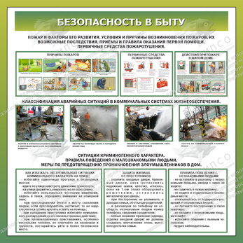 Стенд "Безопасность в быту № 2" (1х1 м, Стандарт)