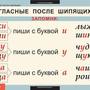Таблицы Русский язык 1 класс 10 таблиц