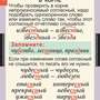 Таблицы Русский язык 3 класс 10 таблиц