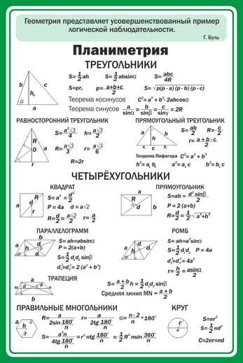 Стенд "Планиметрия", 0,7х1 м, без карманов