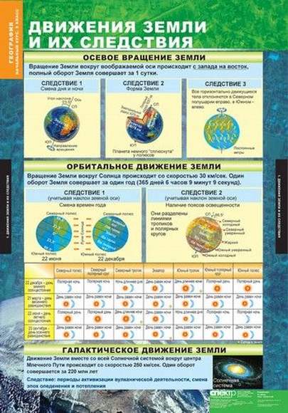 Конференции, вебинары, семинары, мастер-классы - ИМЦРО