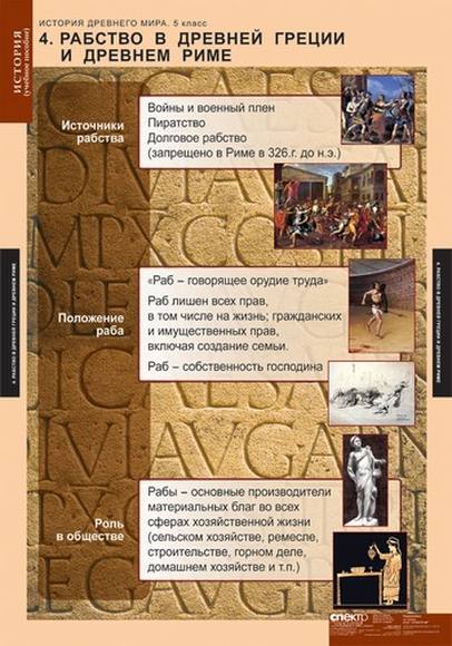 История древнего рима читать