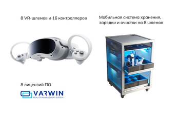 Комплект для класса виртуальной реальности VR08/4VW256