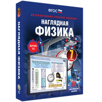 Интерактивное наглядное пособие Физика 7 класс