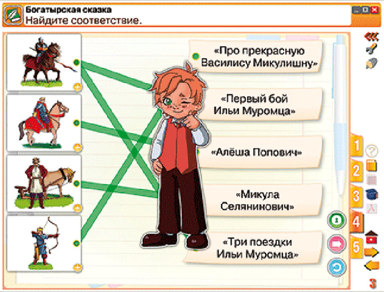 Интерактивное учебное пособие Наглядная школа. Литературное чтение 2 класс. Устное народное творчест