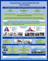 Стенд для кабинета географии "Социально-экономическая география. Воссоздание населения", 0,8x1 м, бе