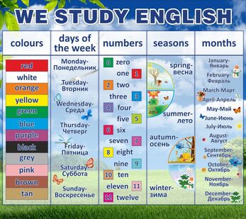 Стенд "We study english", 0,9х0,8 м, без карманов