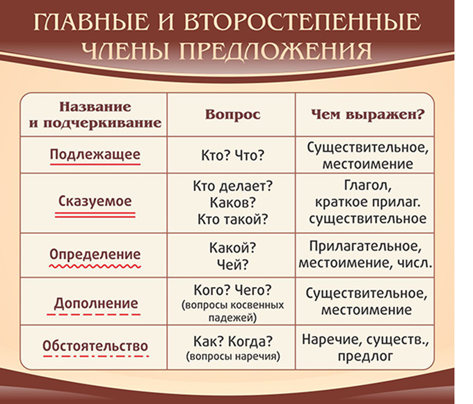 ПИК сохранит за собой звание застройщика №1 в России как минимум до года - Новости andreev62.ru