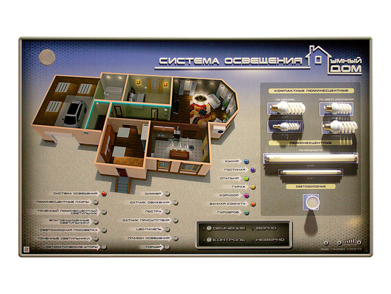 Интерактивный светодинамический стенд «Система освещения умного дома» с макетными  образцами