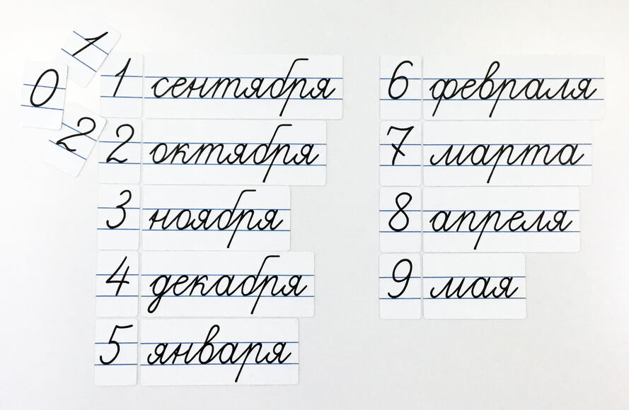 Набор магнитных карточек "Числительные" (цифры)