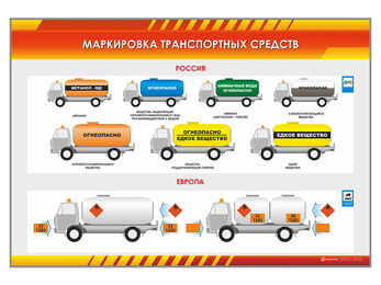 Стенд "Маркировка транспортных средств (Россия, Европа)"