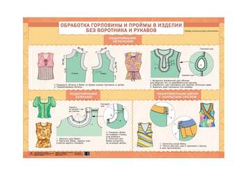 Плакат Обработка горловины и проймы в изделии без воротника и рукавов, 59х84 см, А1, двухстороннее л