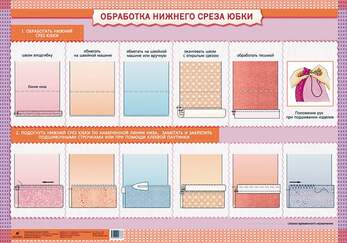 Плакат Обработка нижнего среза юбки, 59х84 см, А1, двухстороннее ламинирование