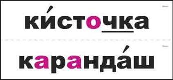 Школьная библиотека фотоизображений, Комплект карточек