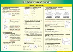 Учебные плакаты/таблицы Векторы в пространстве (Стереометрия) 100x140 см, (винил)