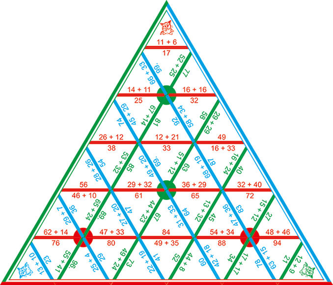 Математическая пирамида Сложение до 100 (демонстрационная)