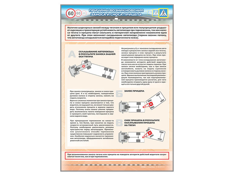 Стенд "Причины возникновения заноса и сноса прицепа" (категория "СE")