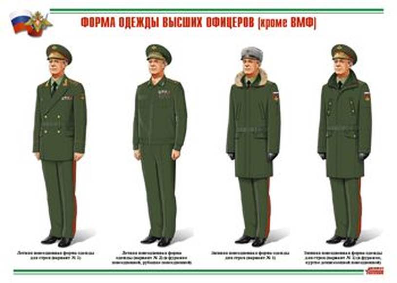 Военная форма одежды военнослужащих