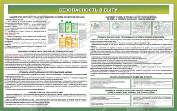 Стенд "Безопасность в быту № 1" (1,6х1 м, Эконом)
