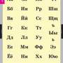 Таблицы Русский алфавит 4 таб+224 карт.