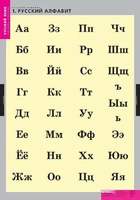 Таблицы Русский алфавит 4 таб+224 карт.