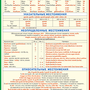 Учебные плакаты/таблицы Грамматика Итальянского языка 9 листов в комплекте 70x100 см, (винил)