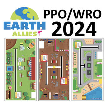 Комплект баннеров основной категории WRO 2024