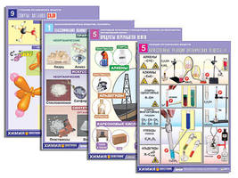 Комплект таблиц по всему курсу органической химии (50 табл., А1, полноцв., лам.)