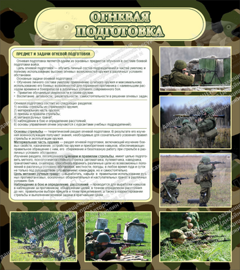 Стенд "Огневая подготовка" (0,8х0,9 м, Люкс)