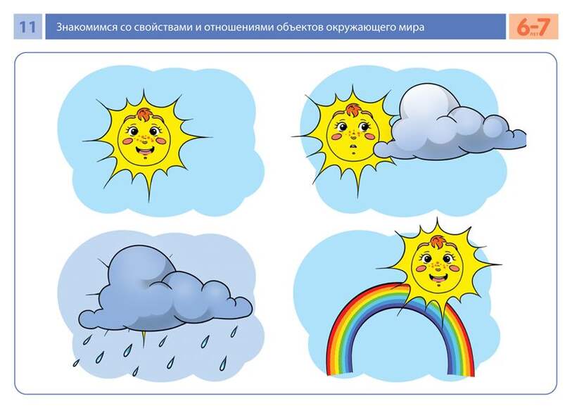 Комплект карточек с заданиями для групповых занятий с детьми от 6 до 7 лет. Знакомимся со свойствами