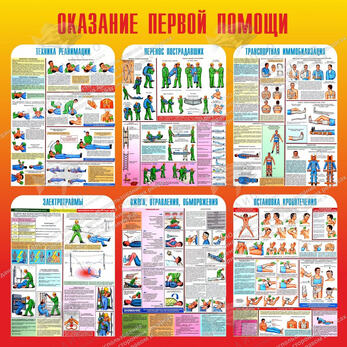Стенд "Оказание первой помощи" (1х1 м, Стандарт)