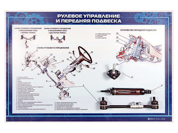 Стенд с разрезными агрегатами "Рулевое управление и передняя подвеска" (категория "B")