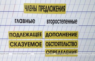 Набор магнитных карточек "Члены предложения" (фон желтый) (Арт. 2034)
