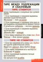Таблицы Русский язык 8 класс 7 шт.