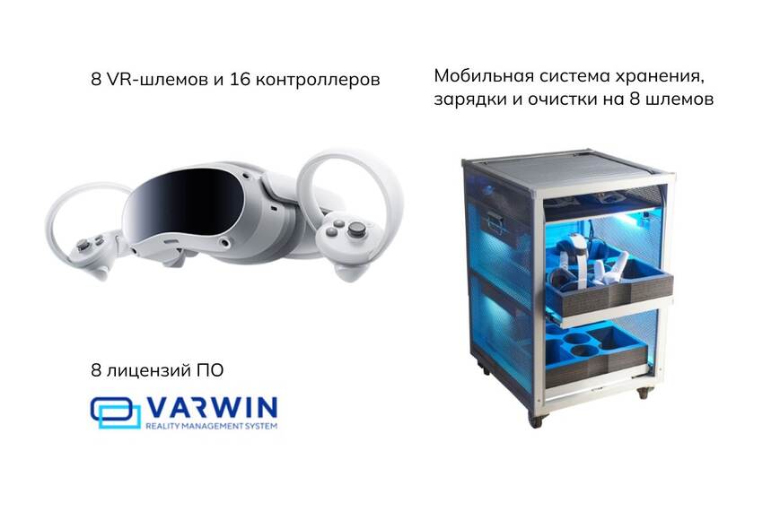 Комплект для класса виртуальной реальности VR08/4EVA256