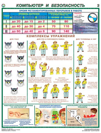 Компьютер и безопасность — к-т из 2 л. А2+ (лам.)