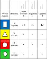 Набор Кристаллы и звезды