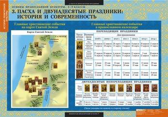 Таблицы Основы православной культуры 5-9 классы 12 шт