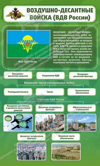 Стенд "Воздушно-десантные войска" (0,6х0,9 м, Люкс)